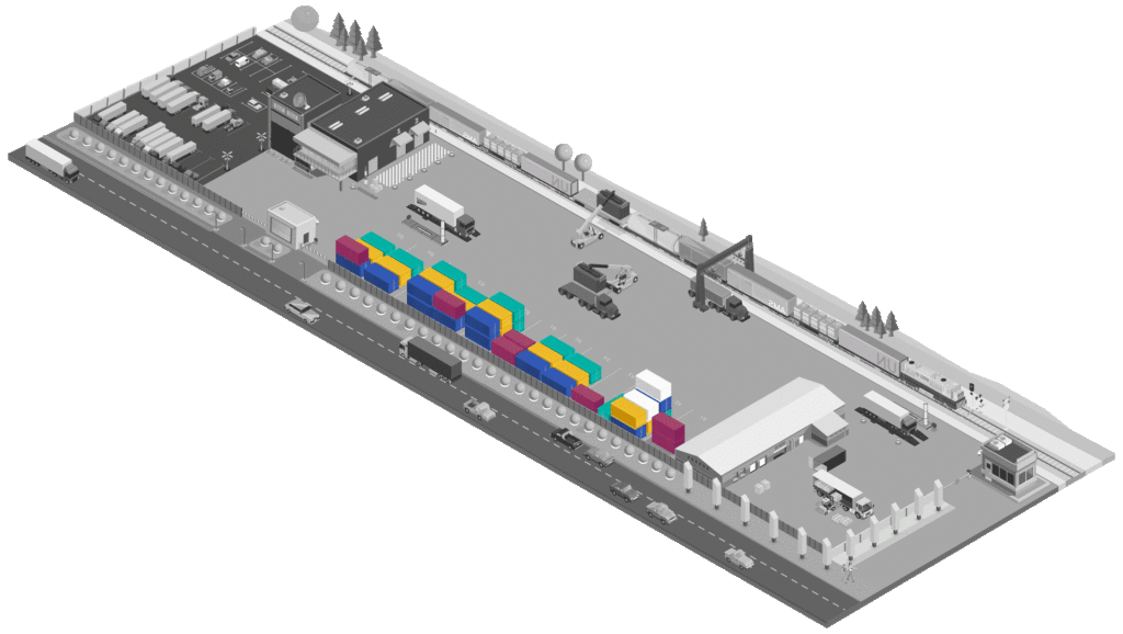 Essentos yard management