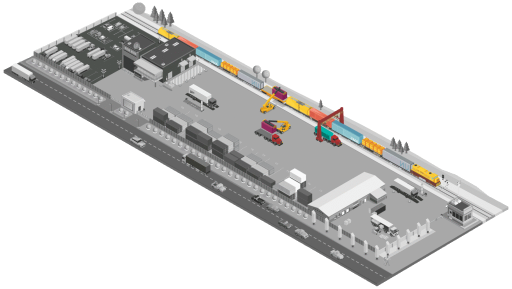 Essentos Operations