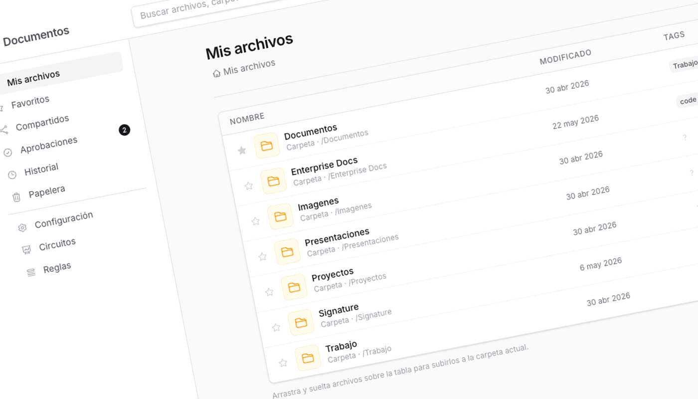 Essentos - Analytics